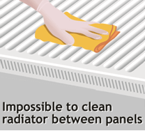 Impossible to clean radiator between panels